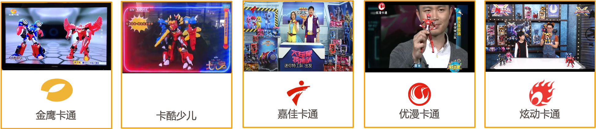 星鑽&展高項目投放案例(圖2) 星鑽&展高項目投放案例(圖2)